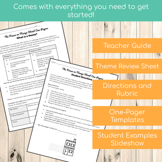 The House on Mango Street Theme One Pagers Creative Assessment Made