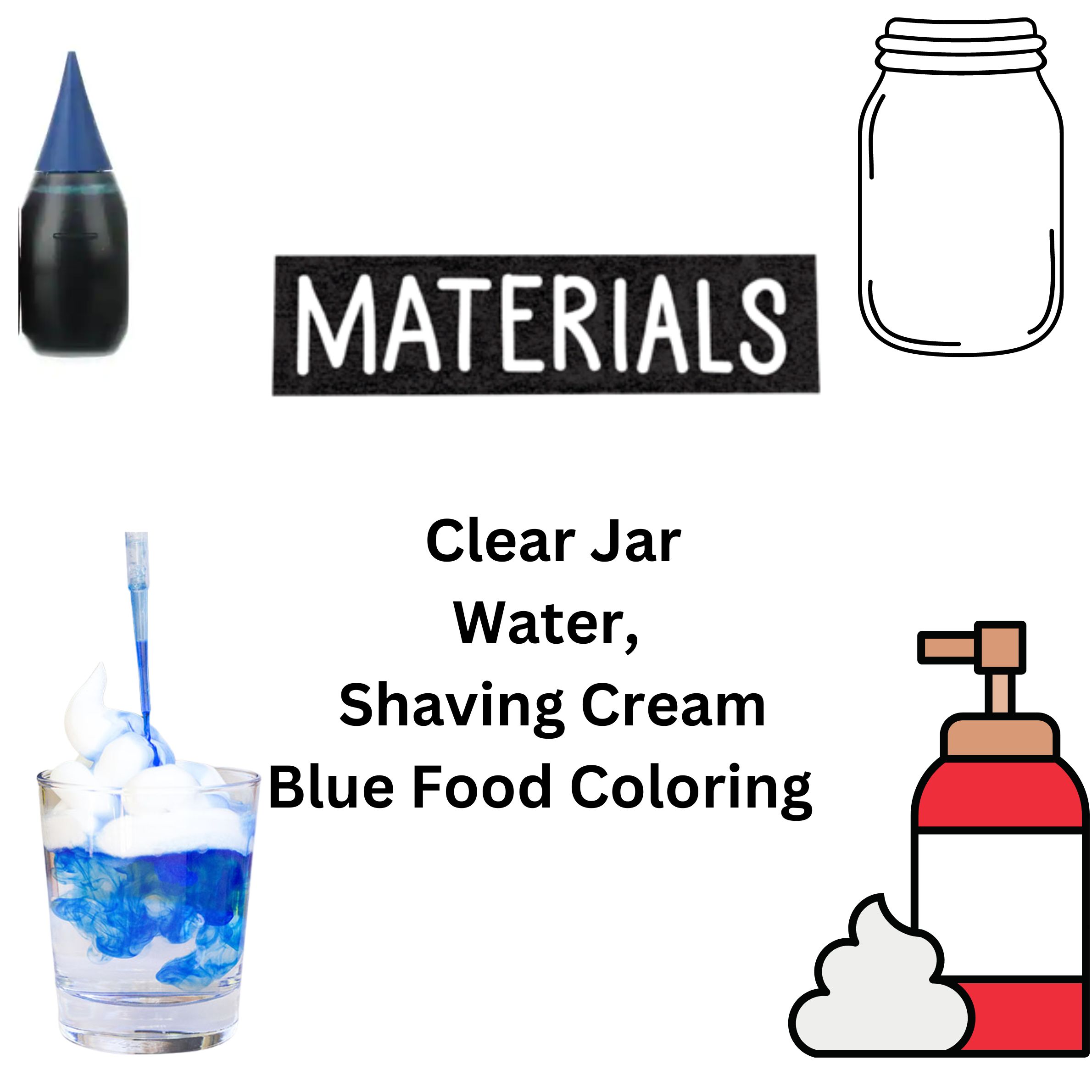 Weather Cloud Field Guide and Shaving Cream Rain Lab Middle School Science Made By Teachers