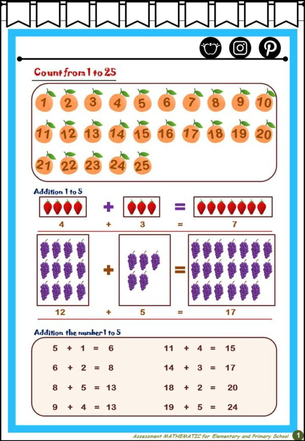Adding With 1 to 5–Math Addition Worksheets–Addition Word Problems ...