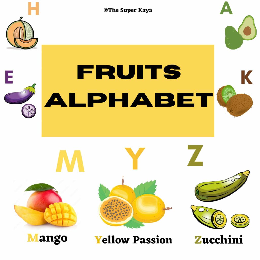 Fruits alphabet pictures from a to z made by teachers