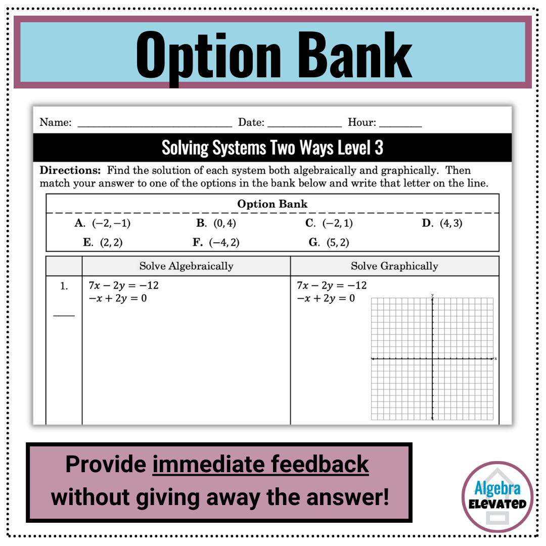 Solving Systems Of Equations With Elimination And Graphically Level 3