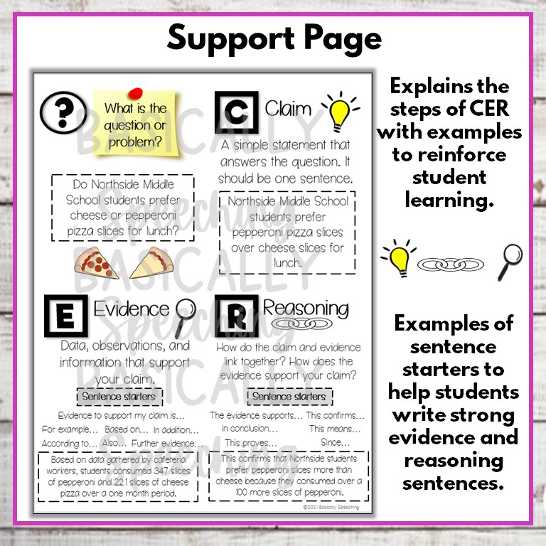 Claim Evidence Reasoning CER Paragraph Practice Activity Made By Teachers