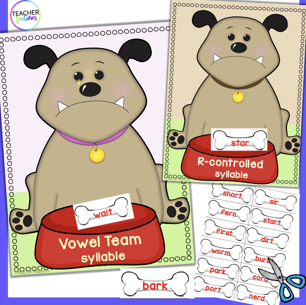 6 SYLLABLE TYPES Word Sort Center DOG THEMED Made By Teachers