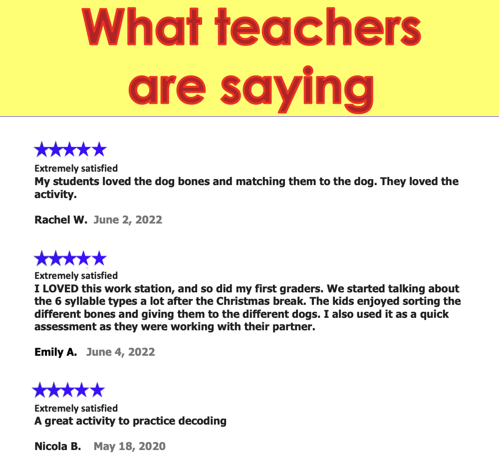 6 SYLLABLE TYPES Word Sort Center DOG THEMED Made By Teachers