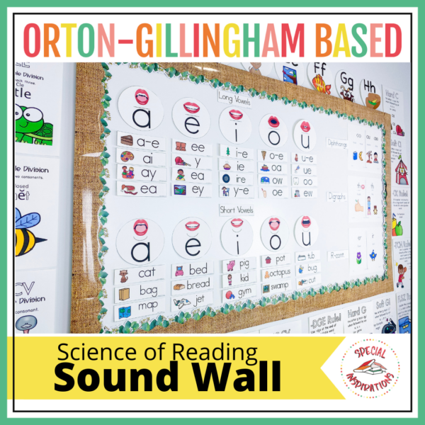 Science of Reading Sound Wall Made By Teachers