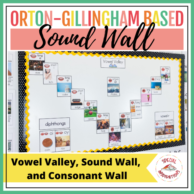 Science of Reading Sound Wall Made By Teachers