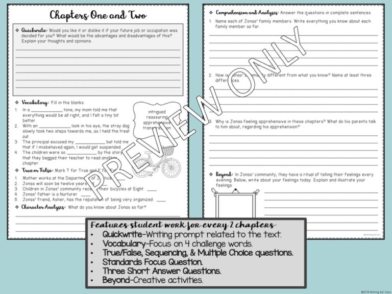 The Giver Novel Study Unit | Comprehension and Vocabulary with ...