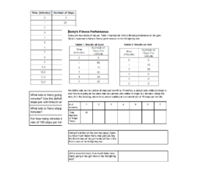 Complete Online Distance Learning 6th Ratios/Percents/Unit Rates 6.N.3. ...