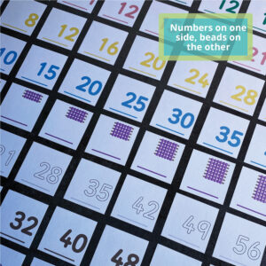 Montessori Pythagoras Board Cards for Skip Counting and Multiplication ...