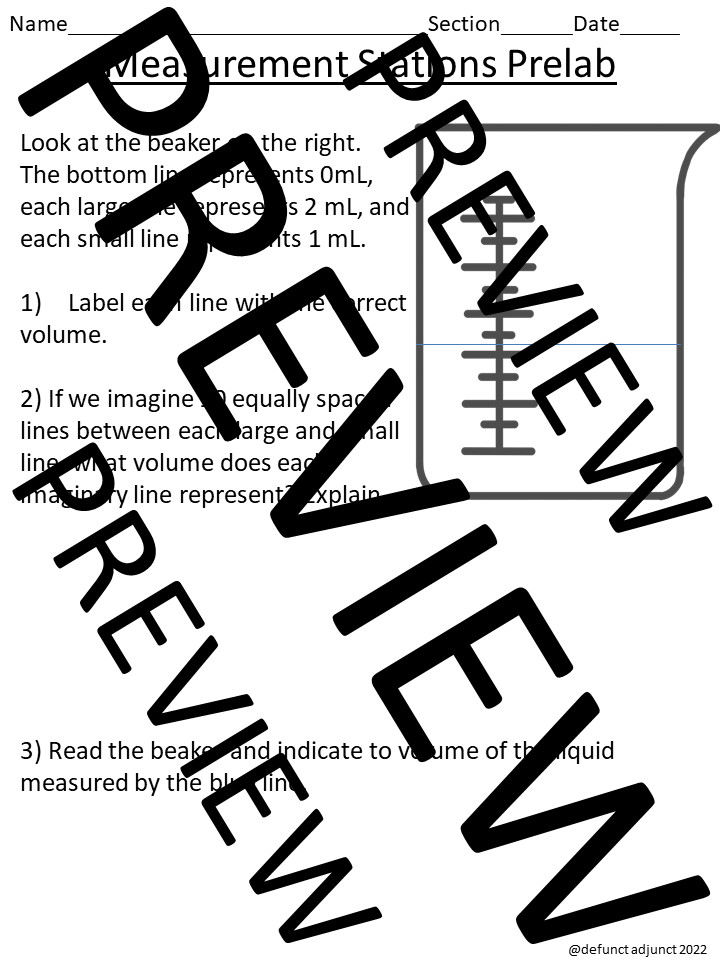 Measurement Stations Practice Reading Scientific Equipment A Chemistry