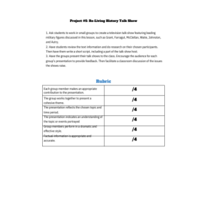 The Civil War: Guided Reading & Projects | Made By Teachers