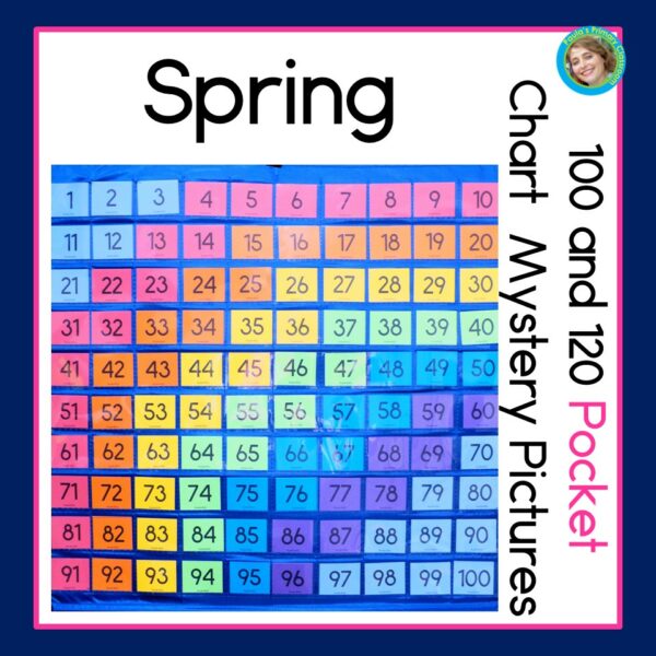 Spring 100s and 120 Pocket Chart Mystery Pictures April Hundreds