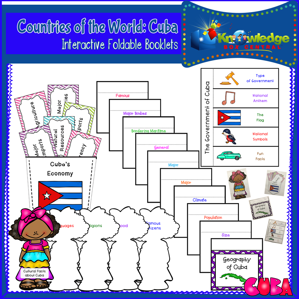 Countries of the World: Cuba Interactive Foldable Booklets