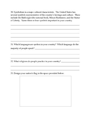 The Create-a-Country Geography Skills Project | Made By Teachers