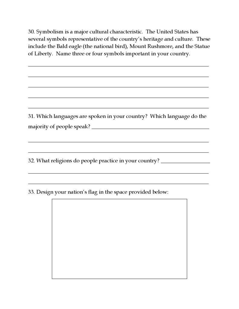 The Create-a-Country Geography Skills Project | Made By Teachers