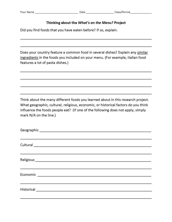 What's on the Menu? Research Project for World Cuisines | Made By Teachers
