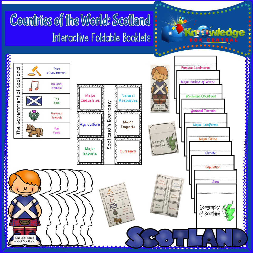 Countries of the World: Scotland Interactive Foldable Booklets