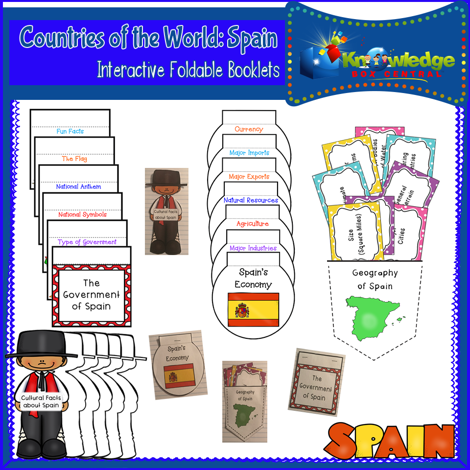 Countries of the World: Spain Interactive Foldable Booklets