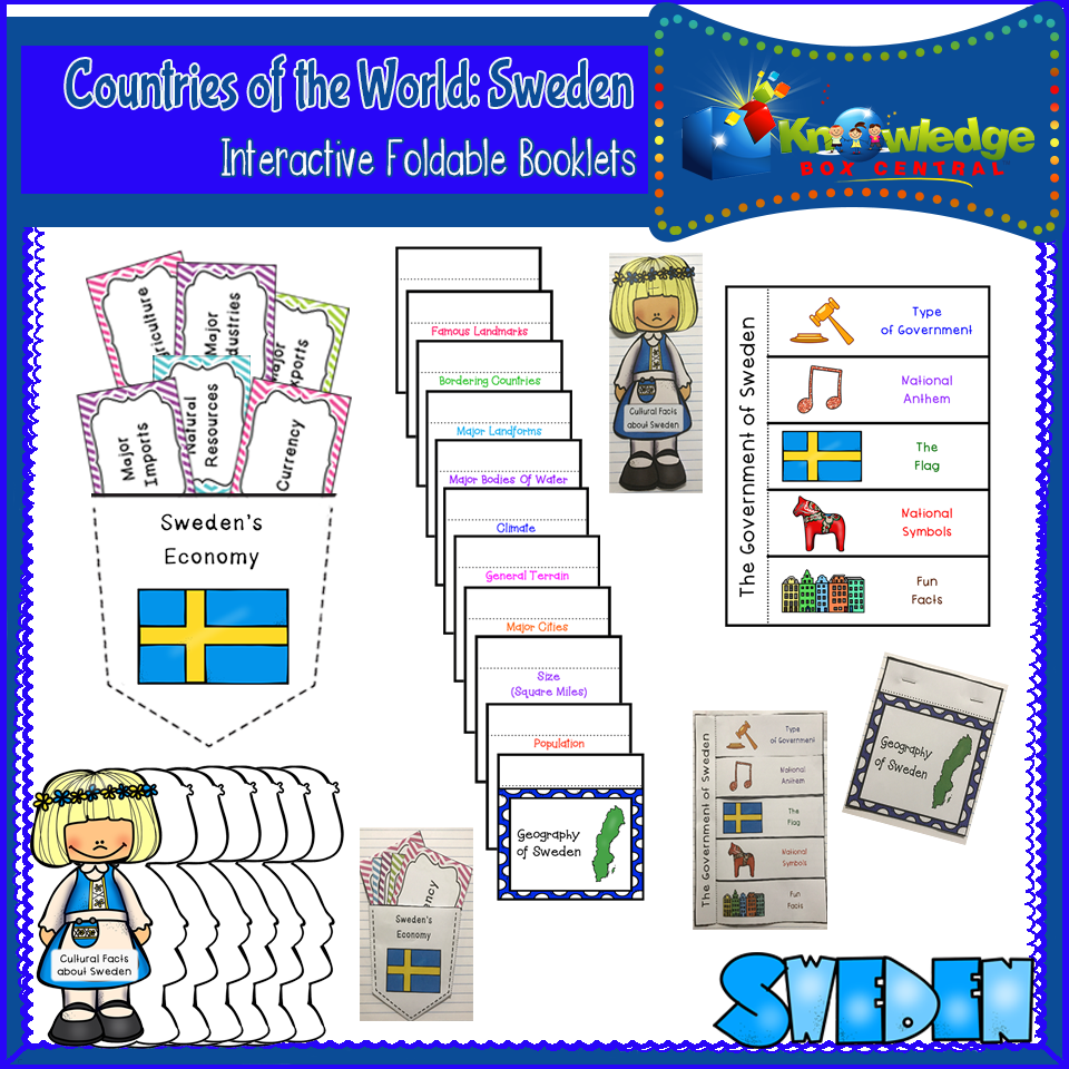 Countries of the World: Sweden Interactive Foldable Booklets