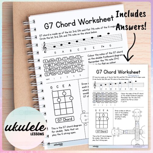 Ukulele Chord Theory Worksheets D A Bb and G7 Made By Teachers
