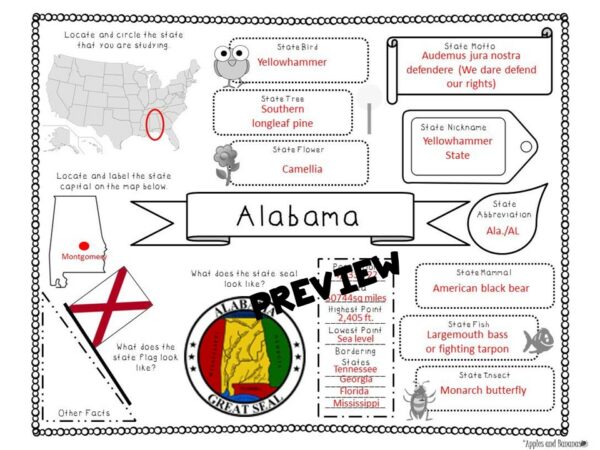 50 States Fact Sheets: Templates for all 50 States w/Answer Keys Made 50 States Fact Sheets: Templates for all 50 States w/Answer Keys Made