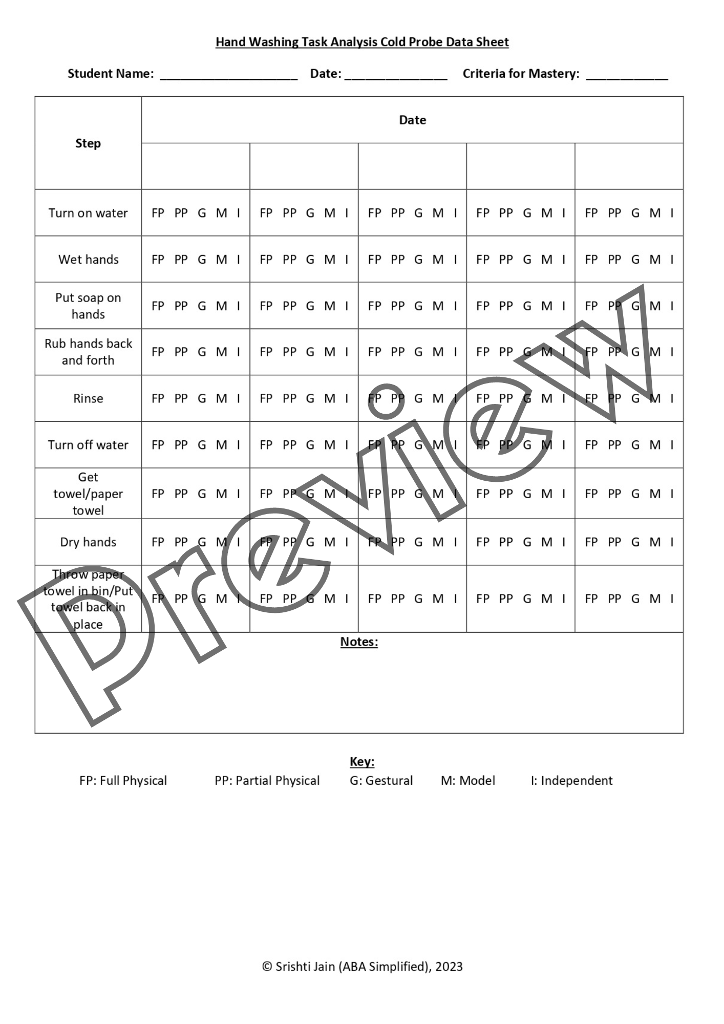 Editable Task Analysis Data Sheets for Toileting and Handwashing ABA