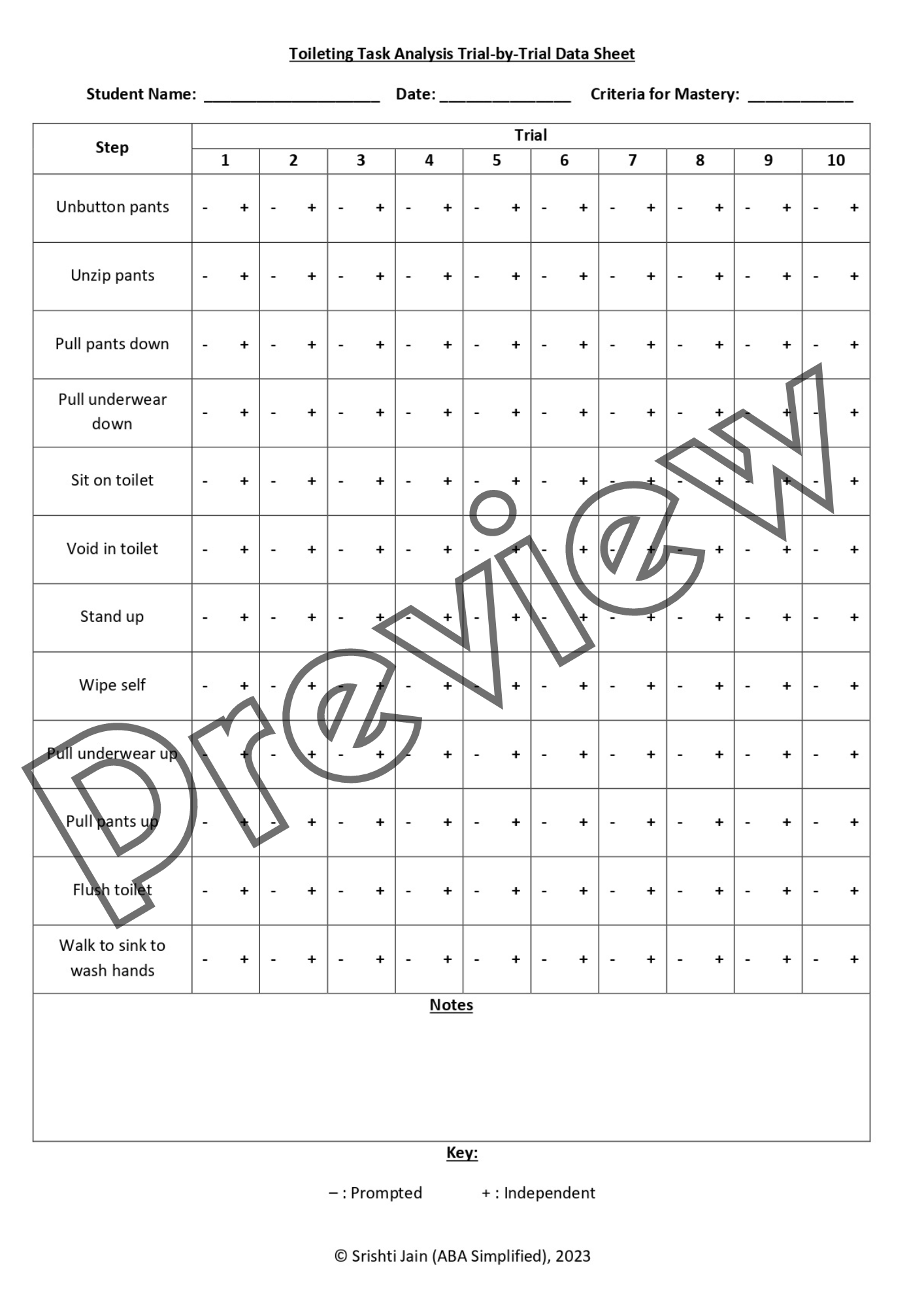 Editable Task Analysis Data Sheets for Toileting and Handwashing ABA