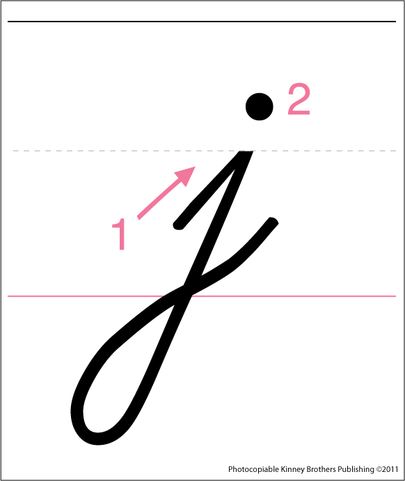 Cursive ABC Flash Cards ESL ELL Made By Teachers