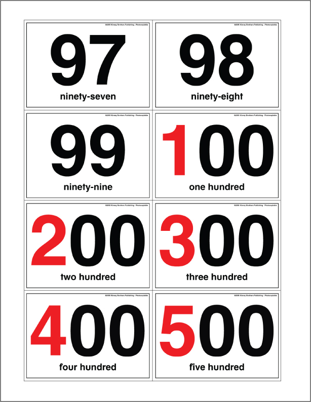 Number Flash Cards ESL ELL Made By Teachers