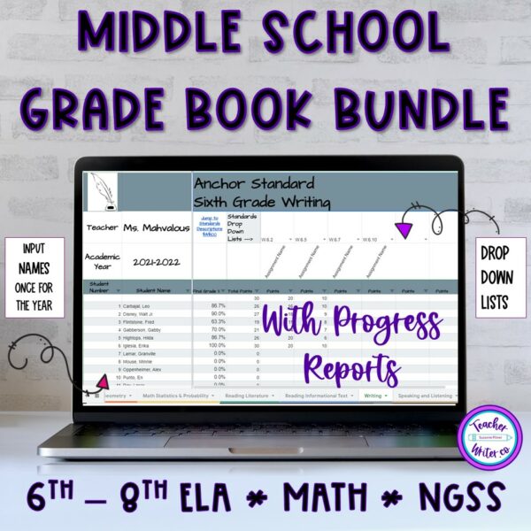 Standards Based Grade Books in Google Sheets (TM) Middle School Bundle Made By Teachers