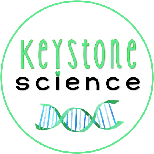 Biology Keystone Exam Content Review Packet with Answer Key Made By