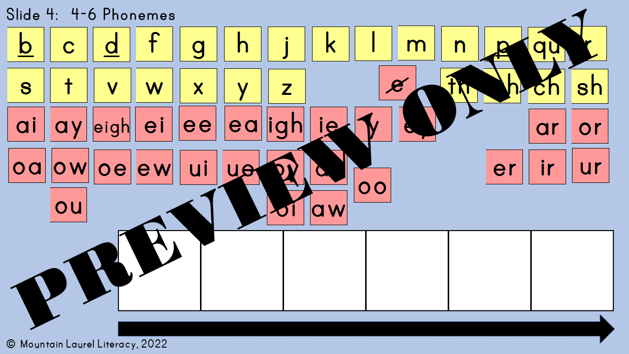 Word Building for Structured Literacy Digital Letter Tiles Made By