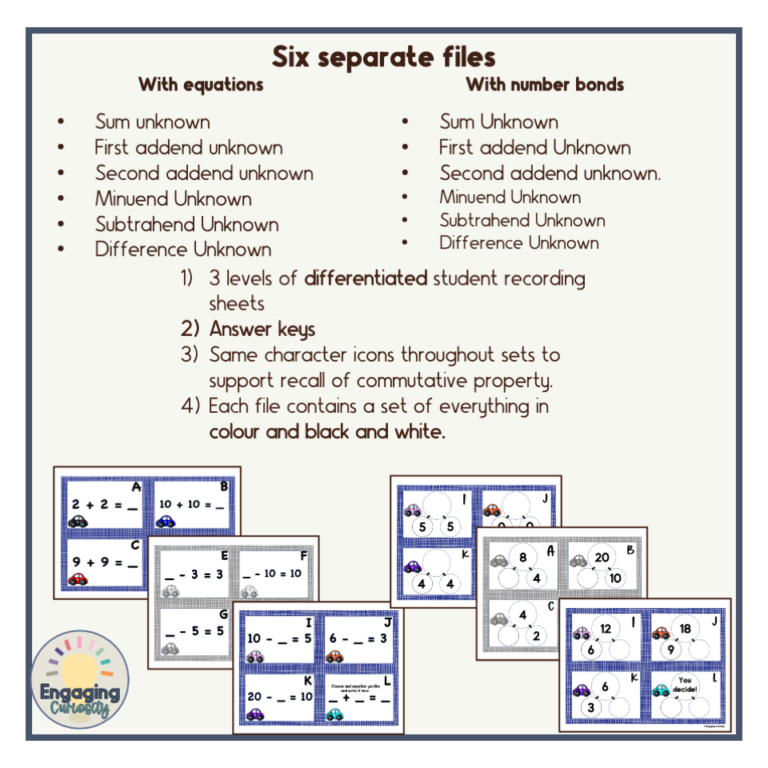 Adding and subtracting doubles bundle made by teachers