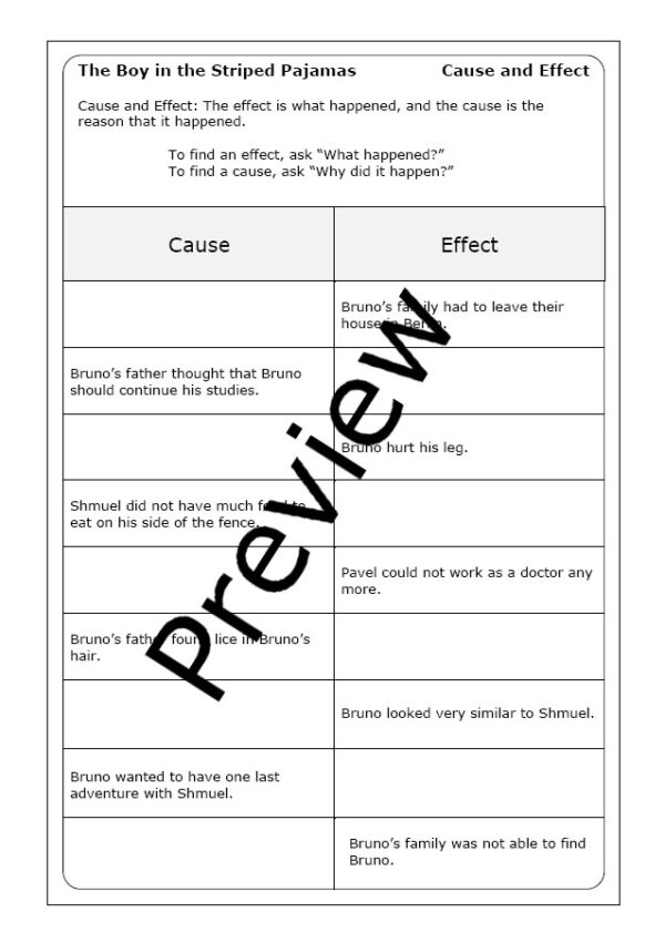 John Boyne "The Boy in the Striped Pajamas" worksheets Made By Teachers