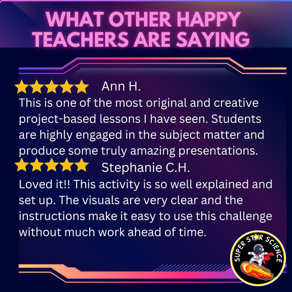 Potential & Energy Lab Hands On Physics Fun NGSS Activity