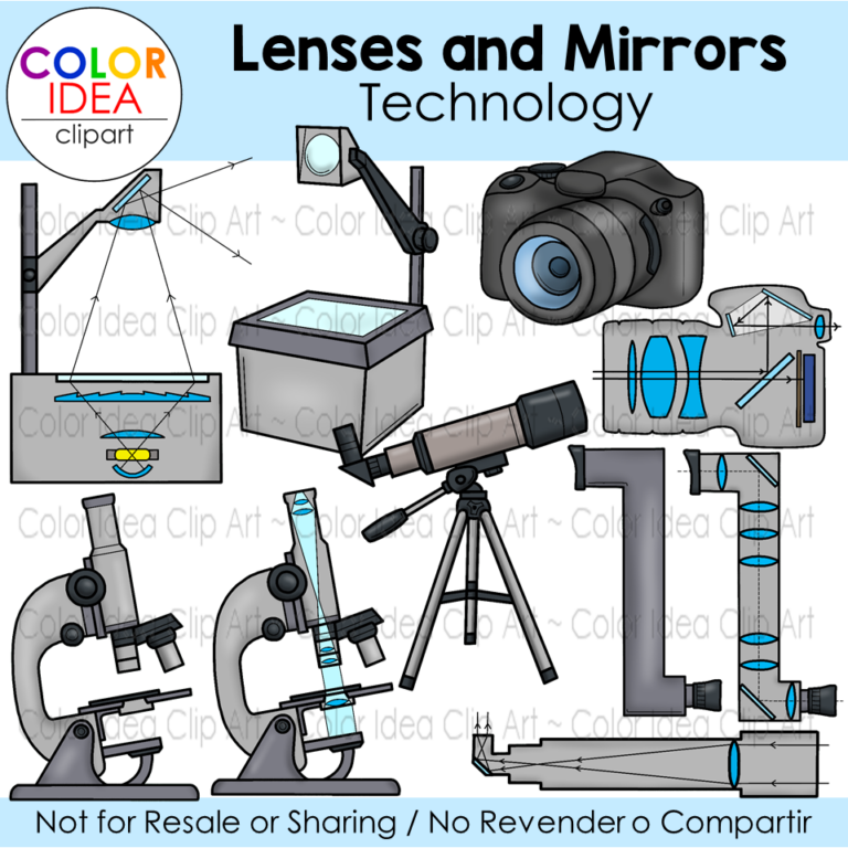Lenses and Mirrors Technology Made By Teachers