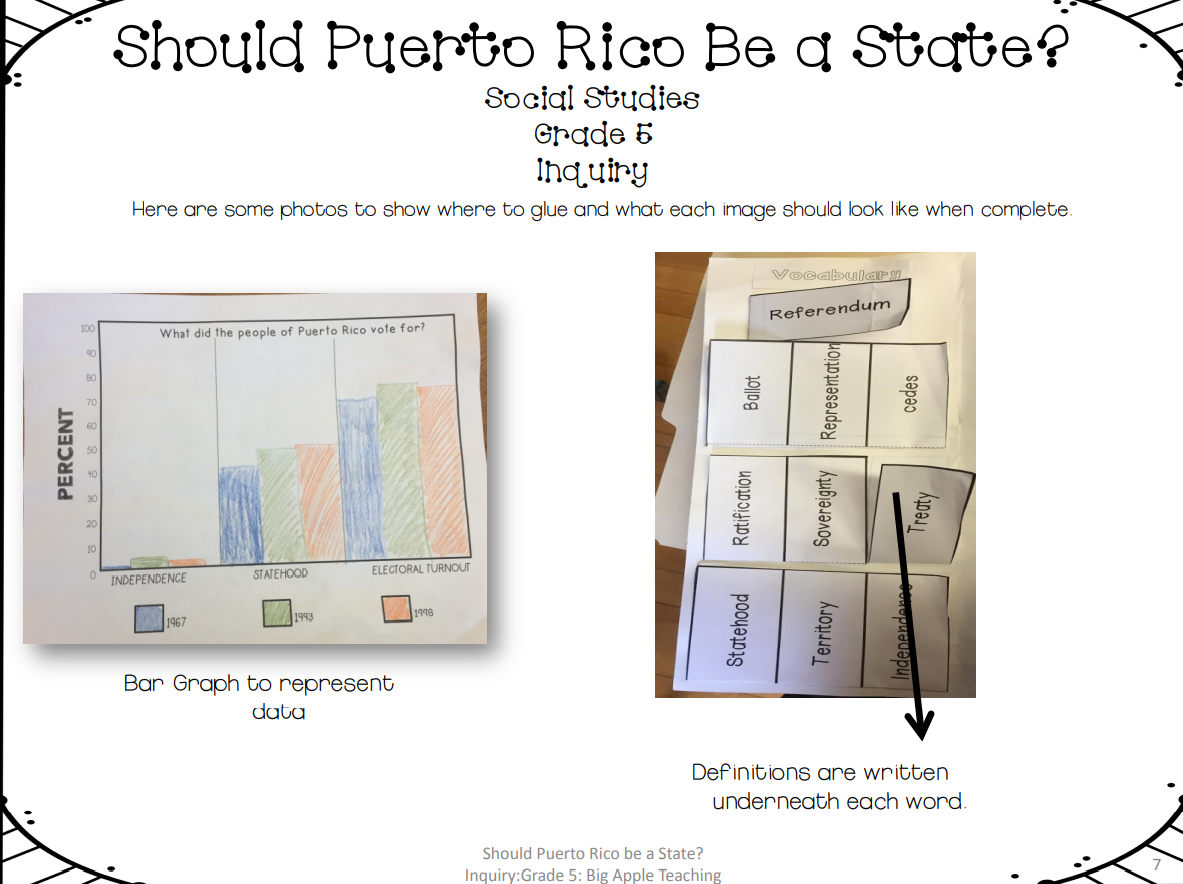 Social Studies Inquiry Grade 5 Should Puerto Rico be a State? Made