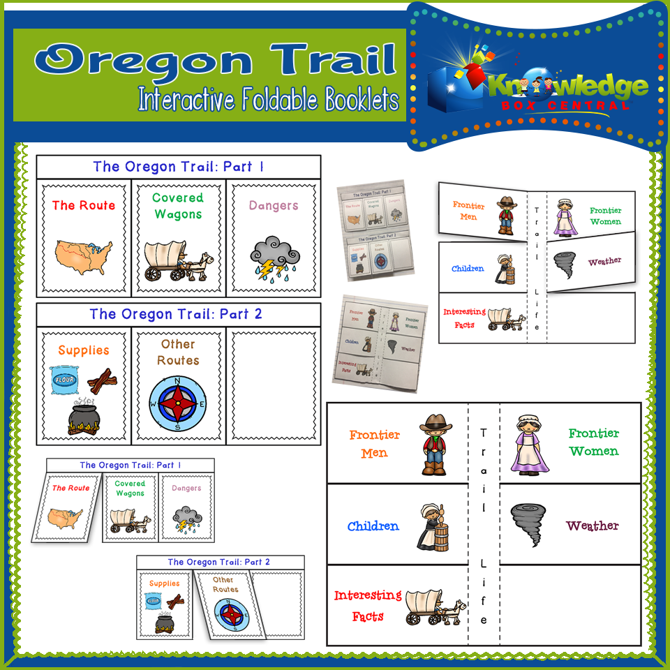 Oregon Trail Interactive Foldable Booklets