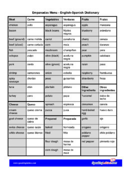 Empanadas Spanish Substitute Lesson Plan for Novice-Low Students | Made ...