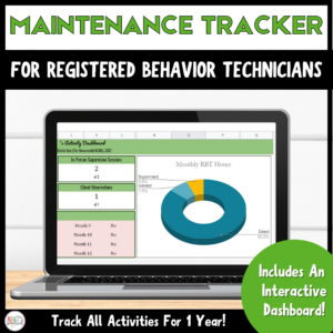 ABA Simplified | Made By Teachers