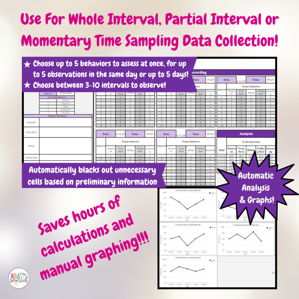 Digital Interval Recording Data Sheet for ABA Therapy (Google Sheets ...