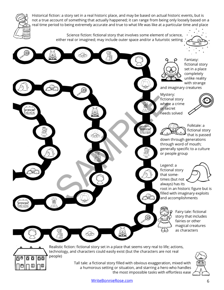 Guess the Genre Board Game Made By Teachers
