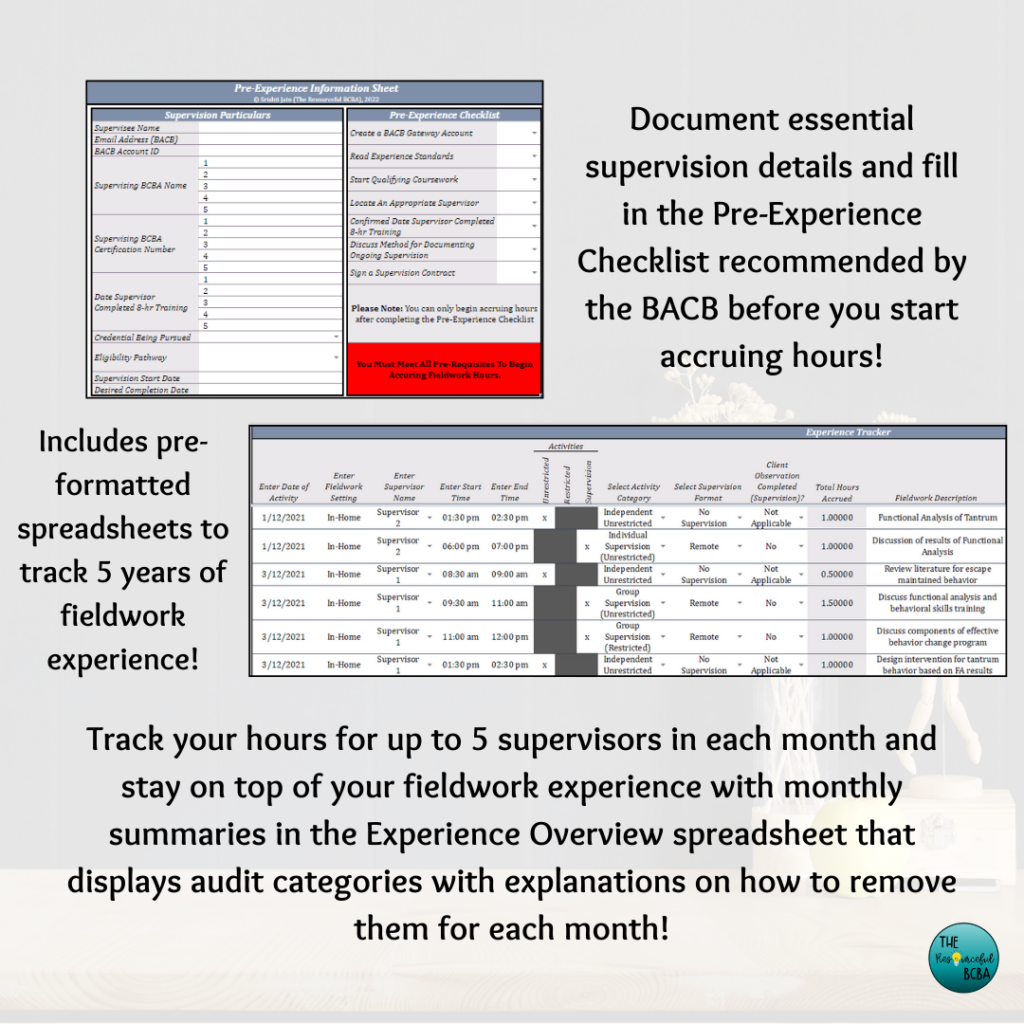 BCBA, BCaBA Experience Hours Tracker 5th Edition Task List (for