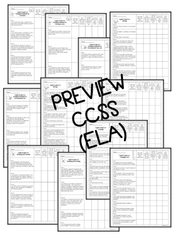Eighth Grade Standards Checklist Made By Teachers