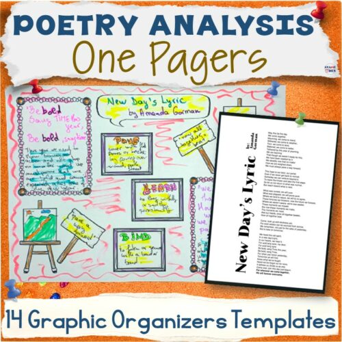 Poetry Analysis One Pager Activities 14 Graphic Organizers For Any