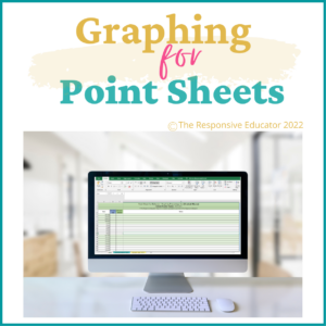 Point Sheet for Behavior- Graphing