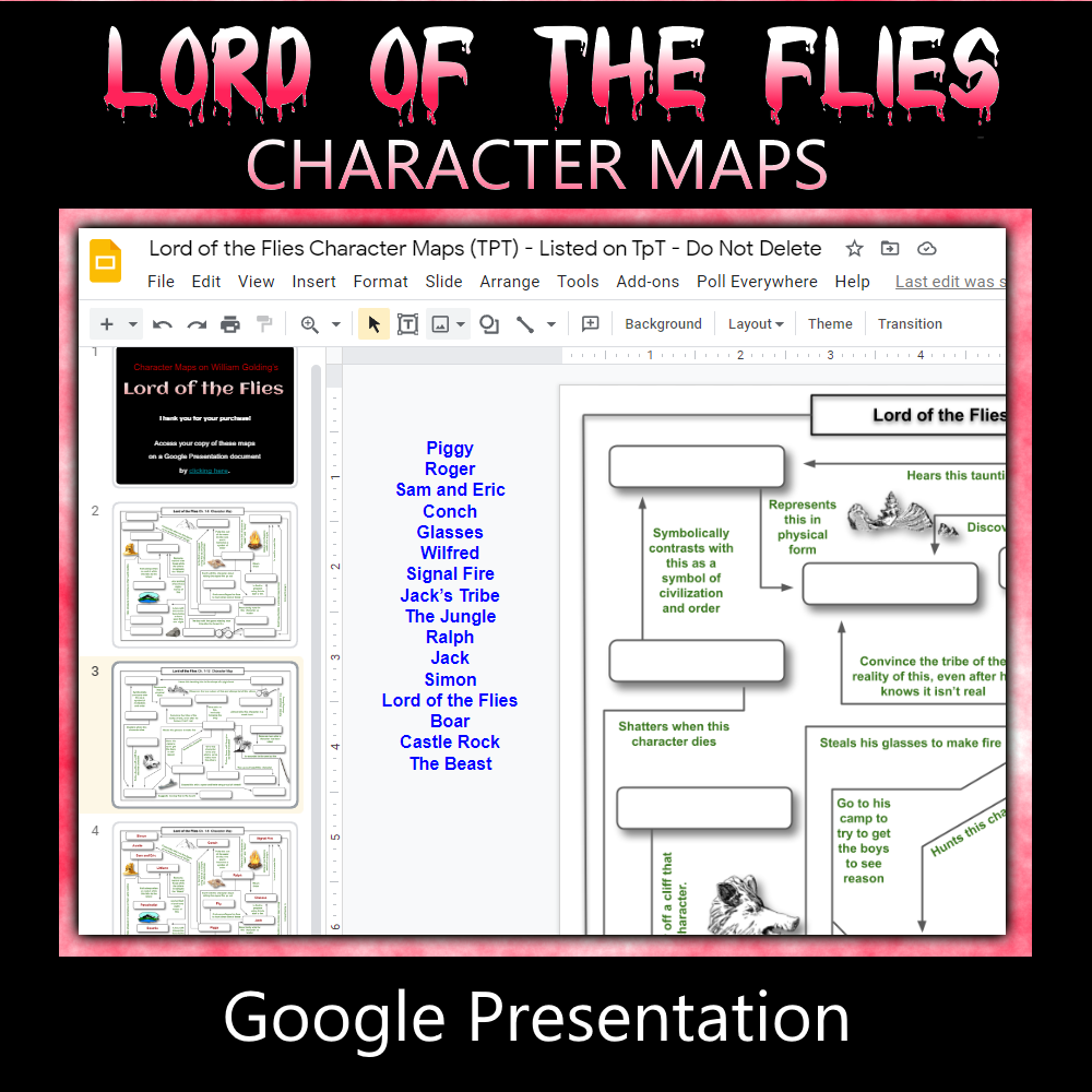 TWO Character Maps on LORD OF THE FLIES (entire novel) - PDF & Slides ...
