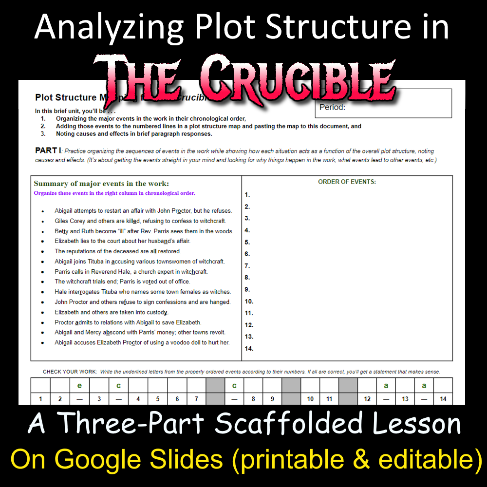 THE CRUCIBLE Mapping & Analyzing Plot Structure (threepart lesson) NO