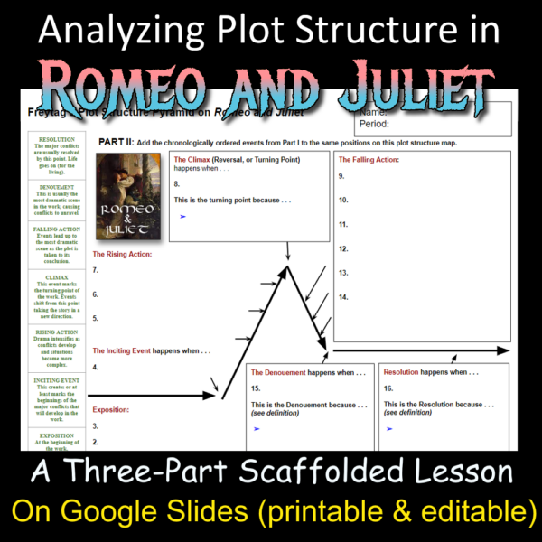 ROMEO AND JULIET: Mapping & Analyzing Plot Structure (3-Part Lesson) NO ...