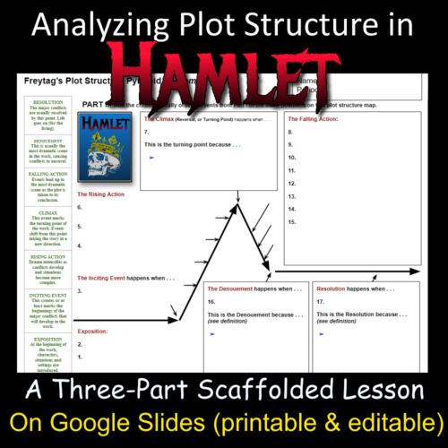 HAMLET Mapping & Analyzing Plot Structure (lesson, worksheets, review) NO PREP! Made By Teachers
